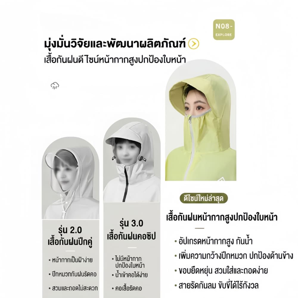 WinBang เสื้อกันฝน เสื้อกันฝนมอเตอร์ไซค์ 100% การออกแบบที่กว้างขึ้น ไม่เปียกง่าย รูปที่ 9