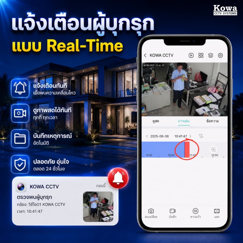 KowaCCTV เครื่องบันทึกกล้องวงจรปิด XVR/DVR 8CH 2MP รุ่น XVR301-08ECO แบบ4in1 รองรับ2ล้าน H.265 รูปที่ 5