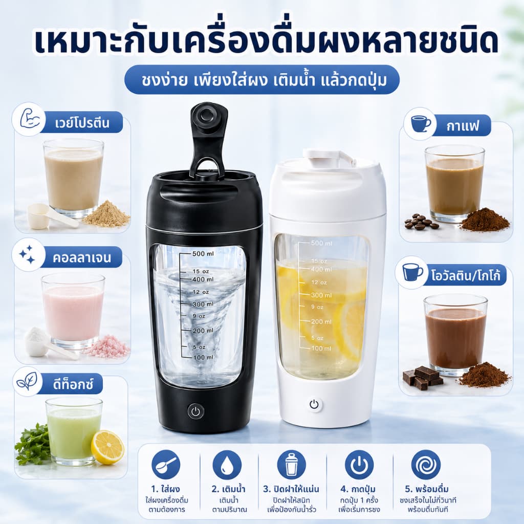 แก้วคนอัตโนมัติ ขนาดใหญ่650ml แก้วปั่นคนคอแลแจน แก้วกาแฟชงผงโปรตีนได้ละเอียด รูปที่ 4