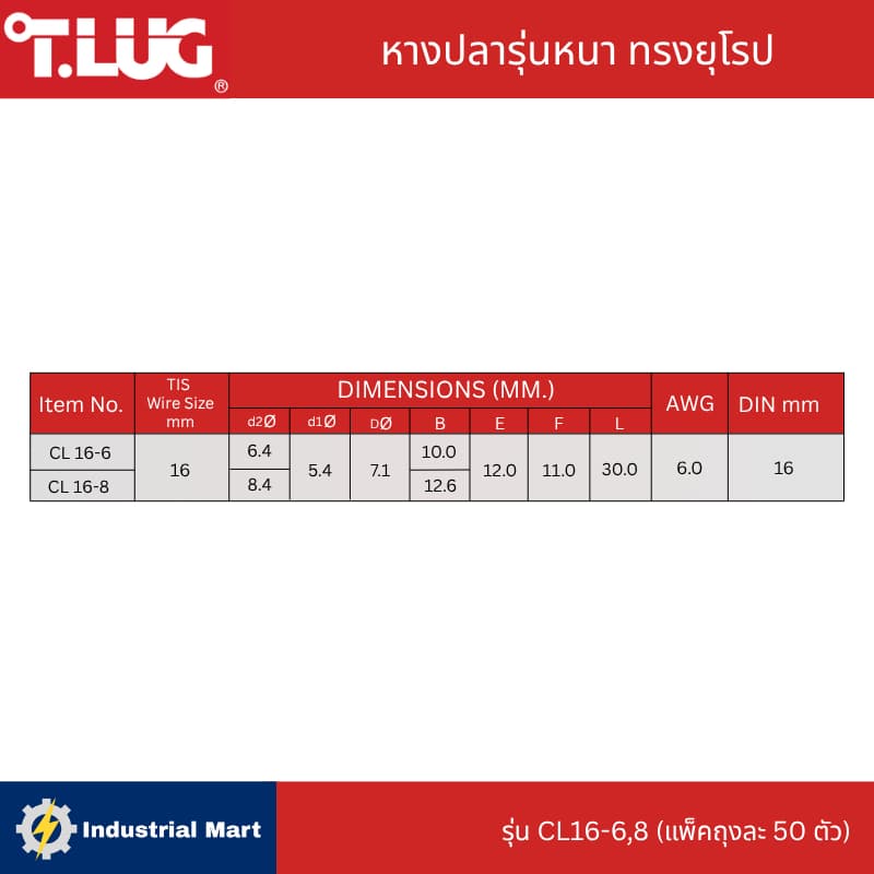 หางปลารุ่นหนา ทรงยุโรป T.LUG รุ่น CL16 - 6,8 รูปที่ 3