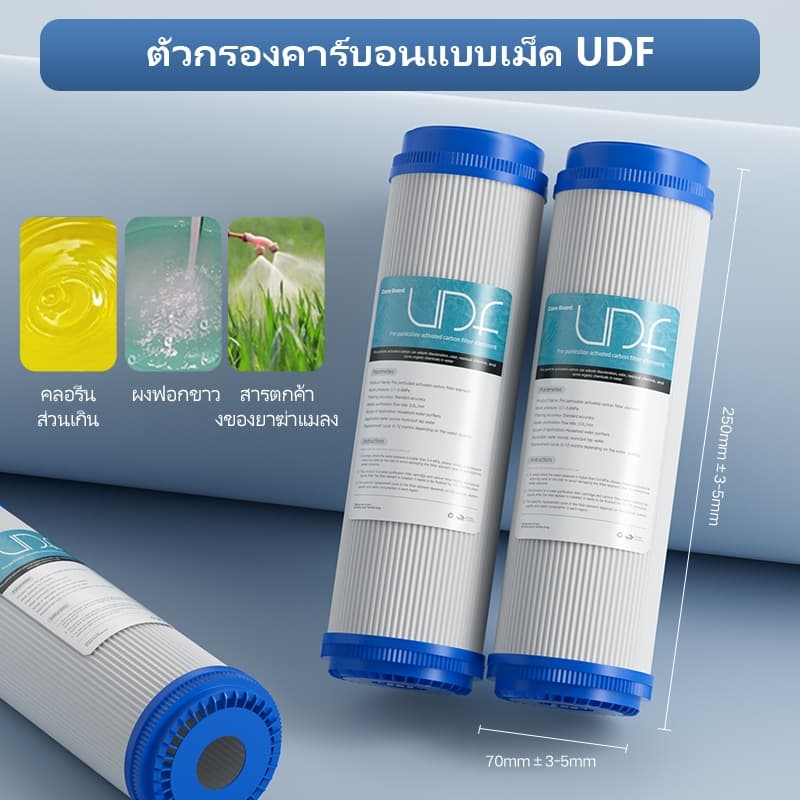 ไส้กรองน้ำ 3 ขั้นตอน ขนาด 10 นิ้ว x 2.5 นิ้ว ความละเอียด 5 ไมครอน Water Filter Cartridge Set PP, CTO , SFN รูปที่ 9