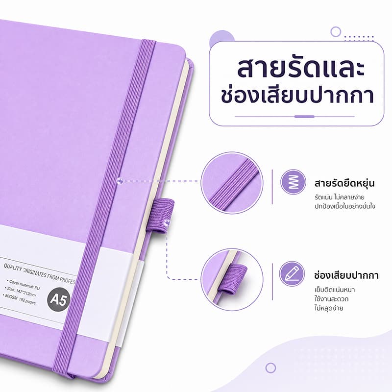 สมุดบันทึก A5 ปก PU พรีเมียม 80 แกรม 192 หน้า กระดาษมีเส้น ยางรัดสมุด ที่คั่นหนังสือ ช่องใส่ปากกา รูปที่ 5