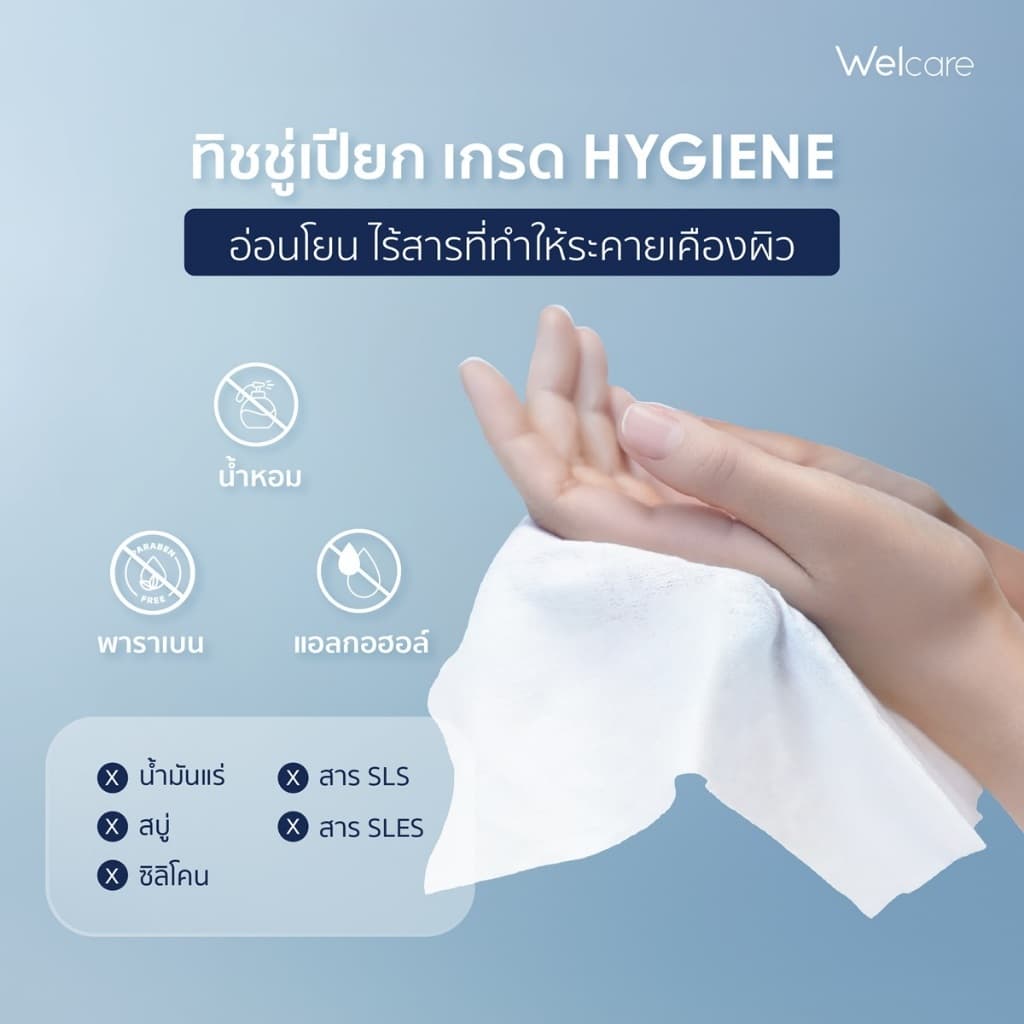 ทิชชู่เปียก Welcare Mini Hygienic Wet Wipes 8 ห่อ/แพ็ก ทำความสะอาดผิว สูตรไฮจีนิคไวพส์ รูปที่ 3
