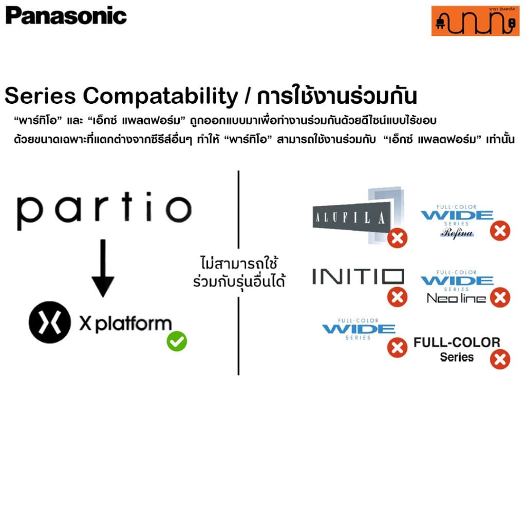 ฝา Panasonic Partio สำหรับอุปกรณ์ X platform WXG สีขาว /เทาซีรีนHX /ดำB /เทาH ,WXG7115 รูปที่ 5