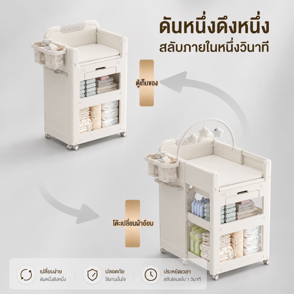 baby safetyโต๊ะเปลี่ยนผ้าอ้อม แรกเกิด ล้อหมุน เปลี่ยนเป็นตู้เก็บของ เบาะยางพารา มีตะกร้า รูปที่ 6