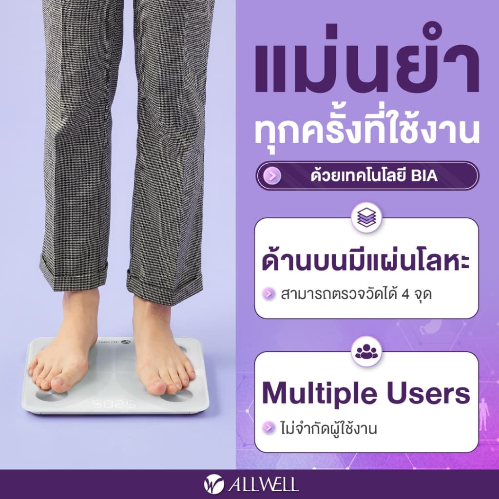 ALLWELL เครื่องชั่งน้ำหนัก วัดไขมันและดัชนีมวลกาย เชื่อมแอพได้ วัดค่าสุขภาพ 20 ค่า รุ่น BodyA-Lite รูปที่ 5