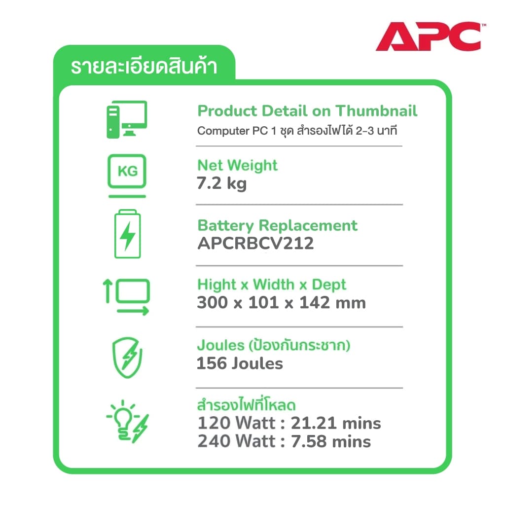 APC Easy UPS BVG1200I-MSN 1200VA เครื่องสำรองไฟ , เมื่อไฟตก , ไฟกระชาก รูปที่ 7
