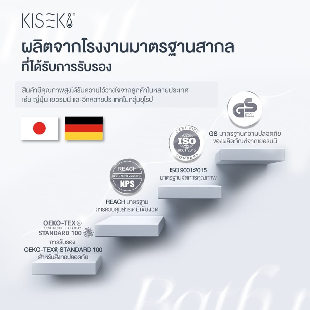พรมหินเช็ดเท้าแบบนุ่ม พรมเช็ดเท้าห้องน้ำ ปราศจากแร่ใยหิน หนา 5 mm รูปที่ 4