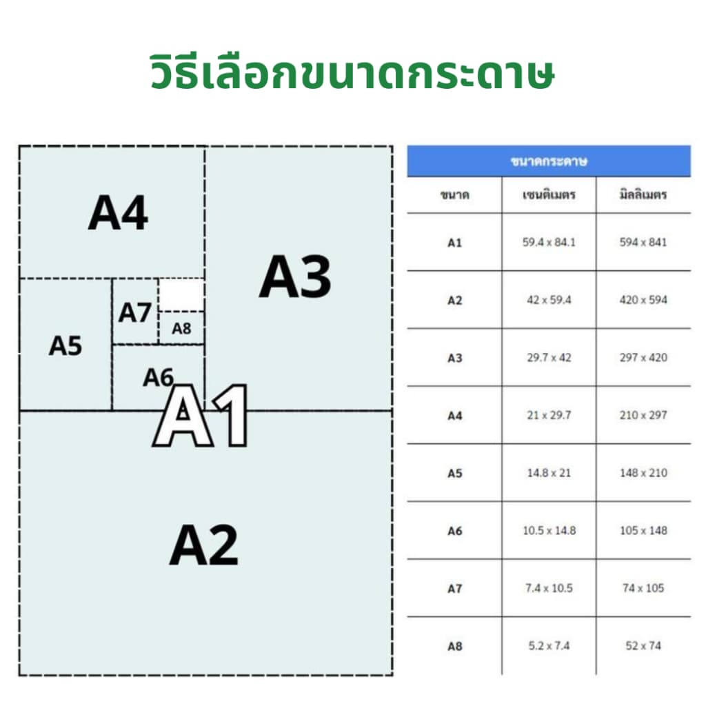 Renaissance กระดาษร้อยปอนด์ RNS กระดาษ 100ปอนด์ กระดาษวาดเขียน กระดาษวาดรูป รูปที่ 5