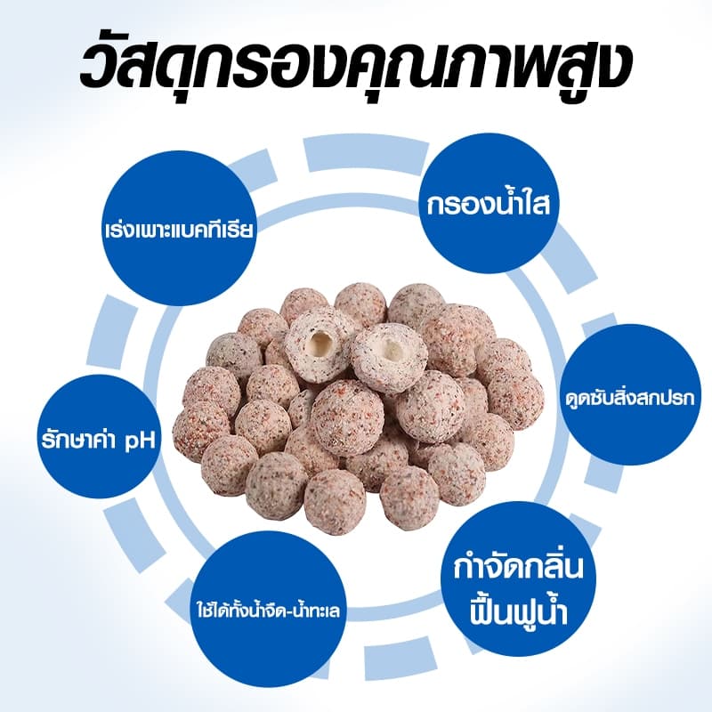 วัสดุกรอง เซรามิกบอล 500g/1kg วัสดุกรองเซรามิค มีเดีย miniball ขนาดเม็ด1cm ลูกเล็กใส่กรองแขวนได้สบาย รูปที่ 5