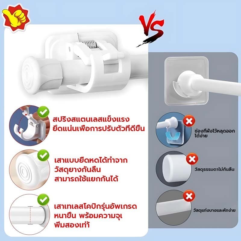 ตะขอยึดราวม่าน คลิปยึดราวม่าน ราวผ้าม่าน ราวม่าน ราวม่านไม่ต้องเจาะ ห้องครัวและห้องน้ำที่ยึดราวม่านอาบน้ำ 2pcs Hook รูปที่ 2