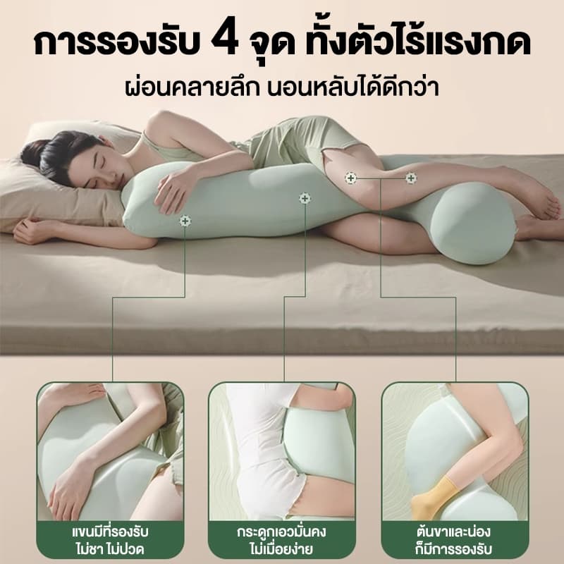 LULUNA หมอนนอนยาว หมอนรูปทรงพิเศษ หมอนขาข้างเตียง หมอนตามหลักสรีรศาสตร์ รูปที่ 3