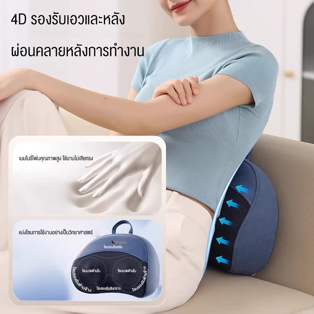Srabuy หมอนนวดไฟฟ้า มการนวดแบบ 3D สองทิศทาง ประคบร้อนพร้อ ไร้สายเครื่องนวดคอบ่า เบาะนวดอเนกประสงค์ รูปที่ 3