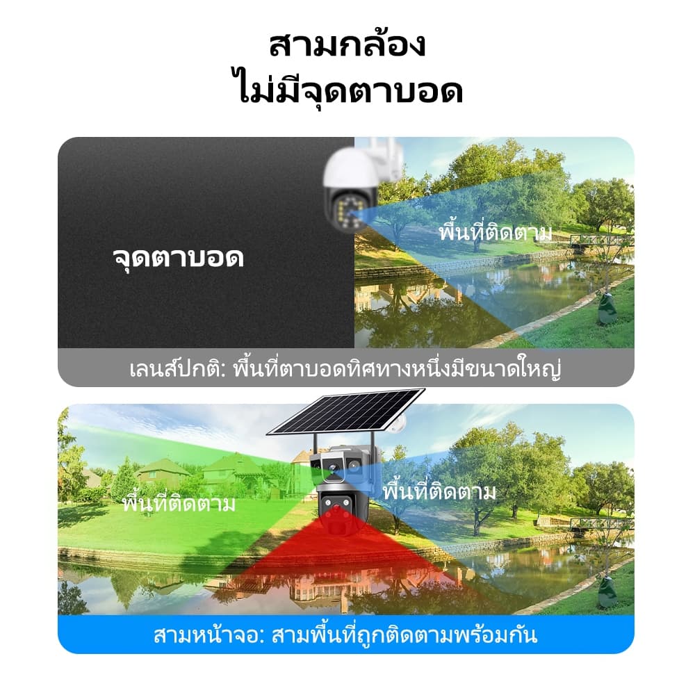V380 Max พลังงานแสงอาทิตย์กล้องสองเลนส์ WiFi หน้าจอคู่ 3 ภาพ 4G ดูพร้อมกันได้ 8MP กลางคืนภาพสี กล้องวงจรปิดไร้สาย รูปที่ 4