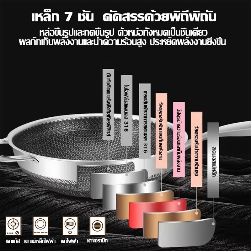 รับประกัน 30ปี กระทะรังผึ้ง กระทะรังผึ้งสแตนเลส 30/32/34/36cm 100%ไม่ติดกระทะ กระทะผัด กระทะทอด กระทะสแตนเลส รูปที่ 8