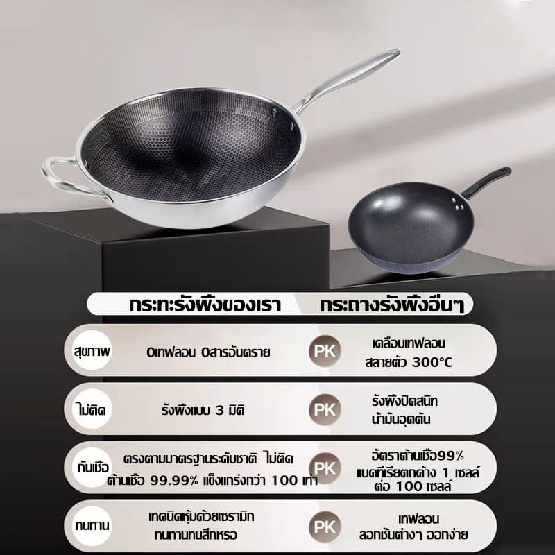 รับประกัน 30ปี กระทะรังผึ้ง กระทะรังผึ้งสแตนเลส 30/32/34/36cm 100%ไม่ติดกระทะ กระทะผัด กระทะทอด กระทะสแตนเลส รูปที่ 3