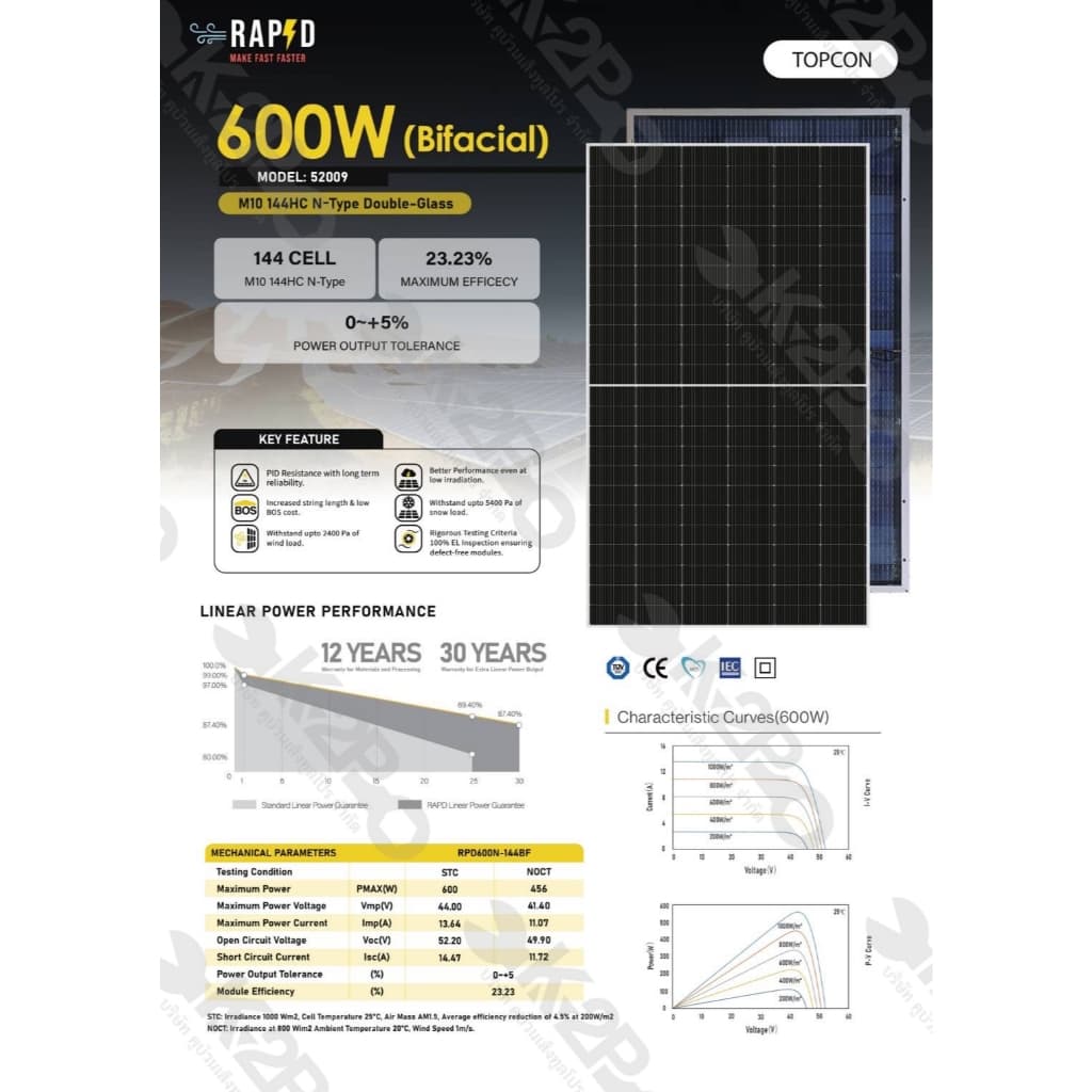 RAPD MONO 600W กระจก2ด้าน N-Type รับประกันแผง 15ปี รับประกันจ่ายไฟ 30ปี รูปที่ 2