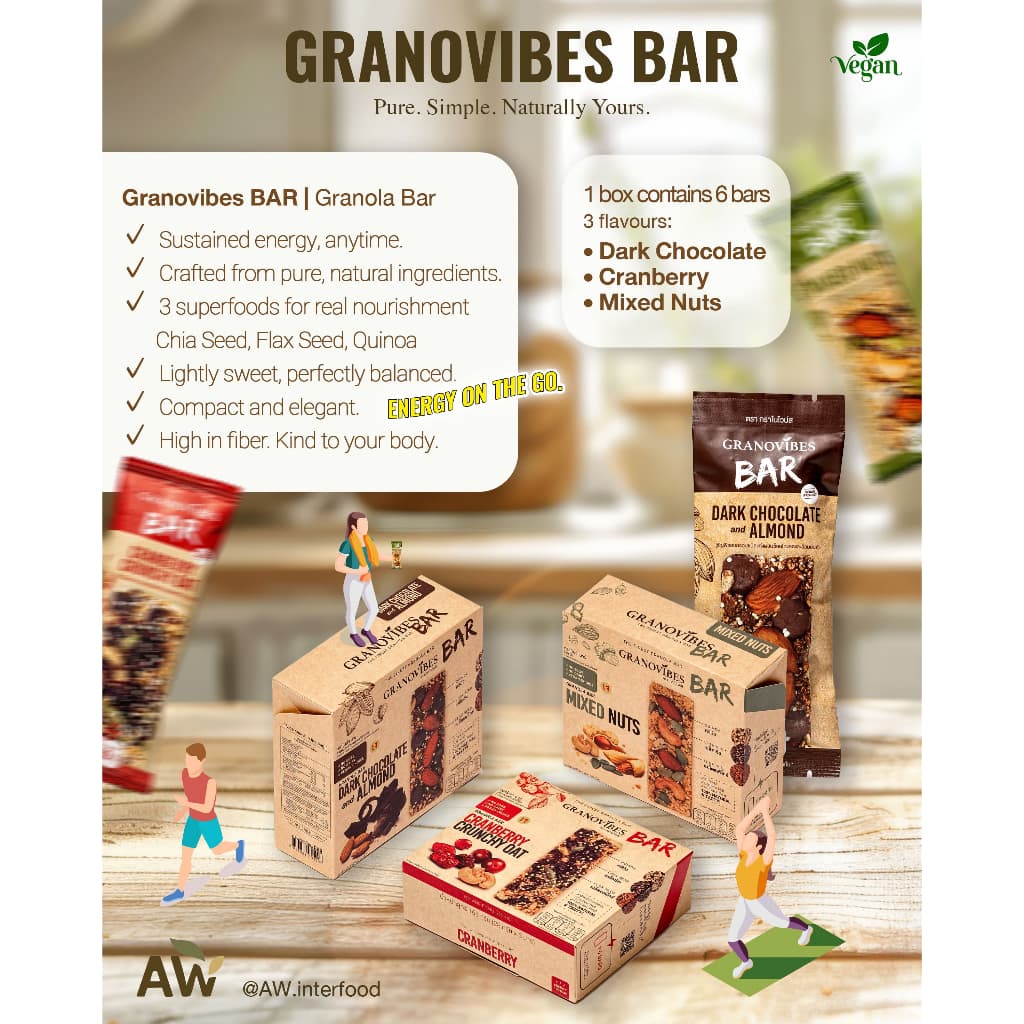 เจ Granovibes Bar กราโนล่า ชนิดแท่งผสมซูเปอร์ฟู้ด 3 รส 3 กล่อง (ดาร์คช็อคโกแลต / แครนเบอร์รี่ / ถั่วรว รูปที่ 5