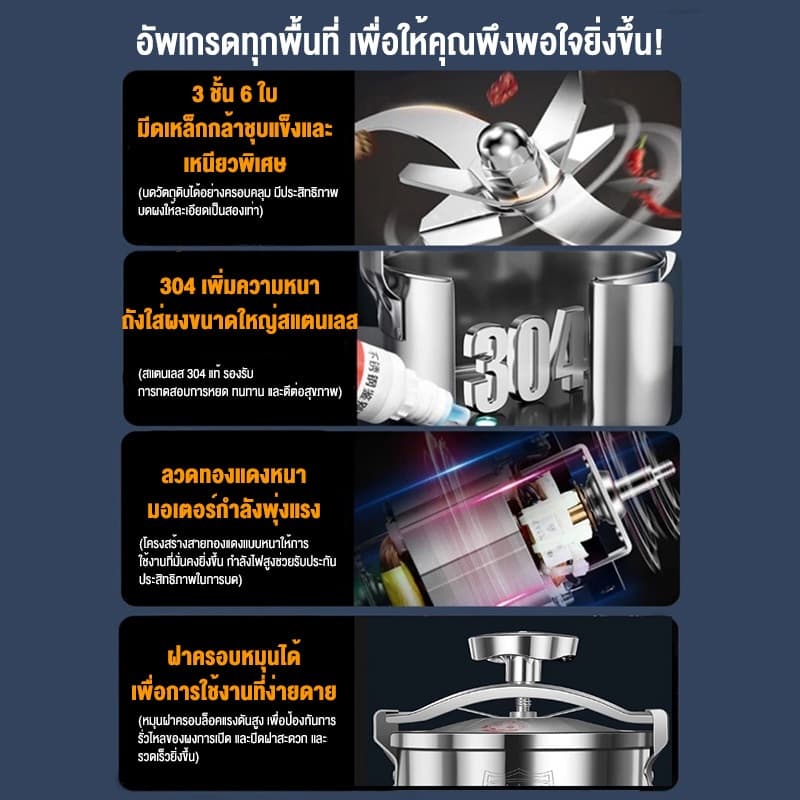 ของขวัญฟรี 12 ขิ้น เครื่องบดผงอเนกประสงค์ บดได้ละเอียด ขนาด 800/1000/2500กรัม Stainless Steel รูปที่ 7