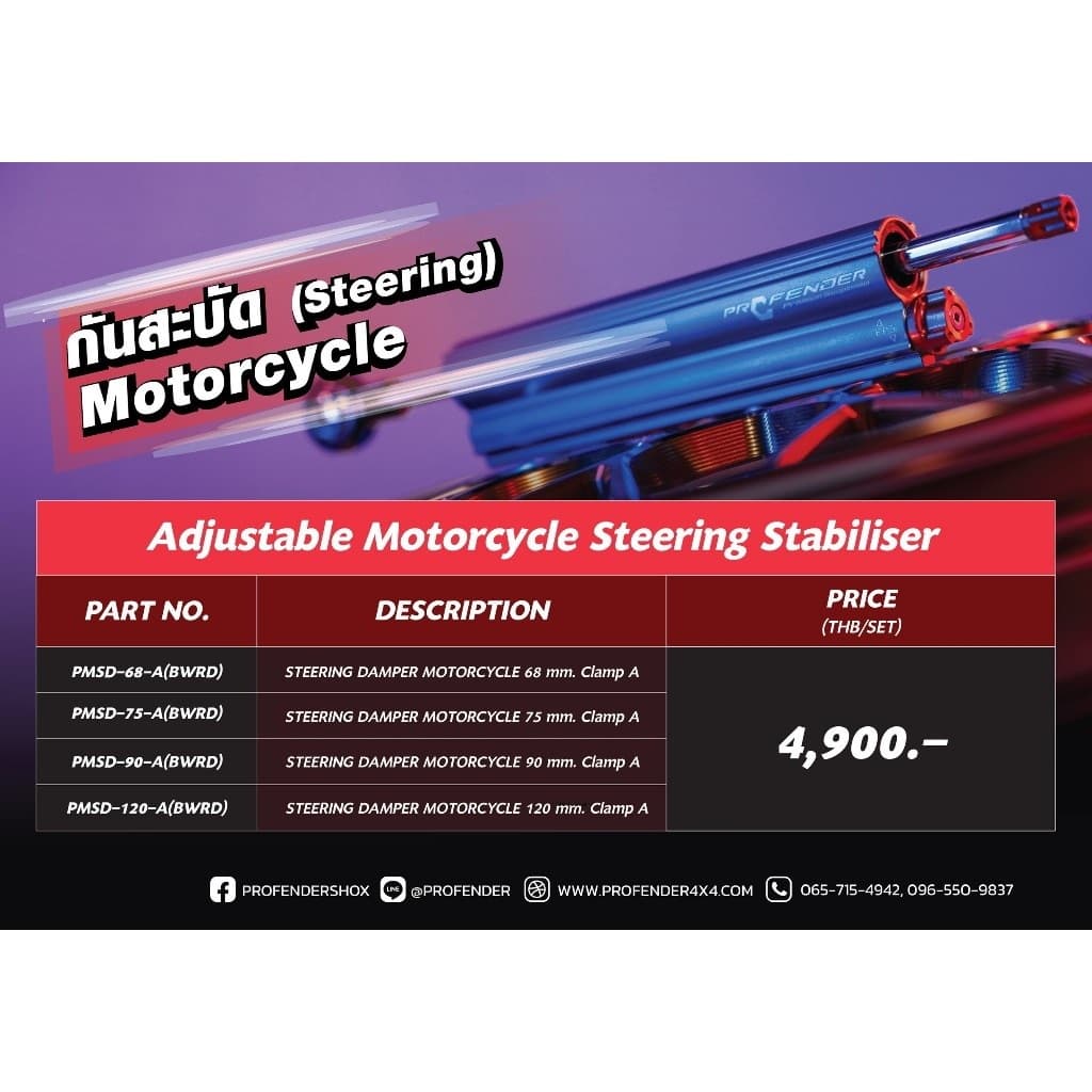 Profender กันสะบัด ขนาด 68/75/90/120 mm พร้อม Clamp A รูปที่ 3