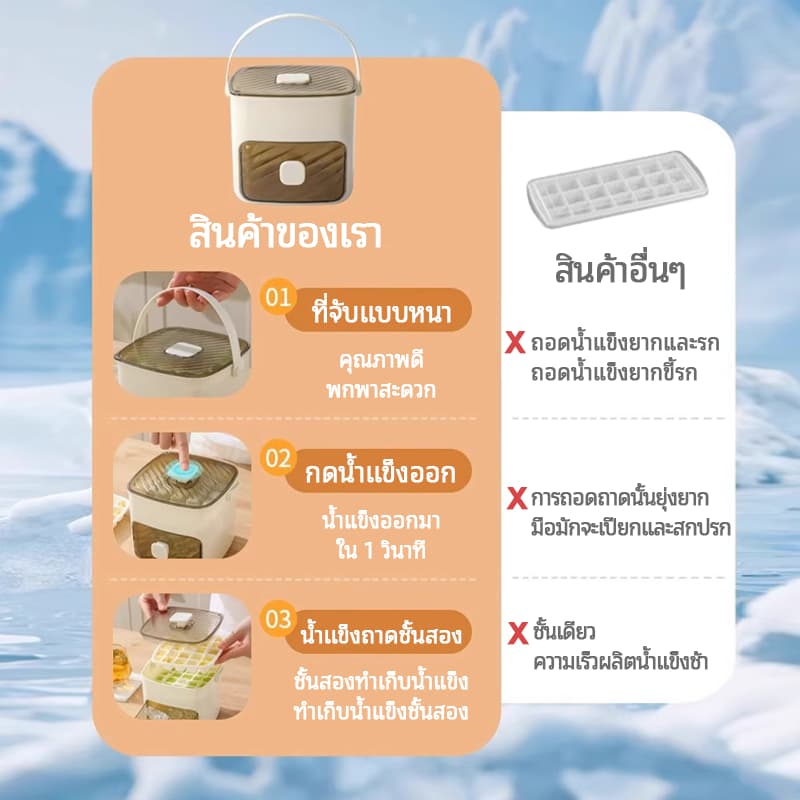 ที่ทำน้ำแข็ง ถาดทำน้ำแข็ง พิมพ์น้ำแข็ง ถาดน้ำแข็ง 2ชั้น 64ช่อง แบบมือกด มีฝาปิด ความจุขนาดใหญ่ มี 2 สี รูปที่ 7