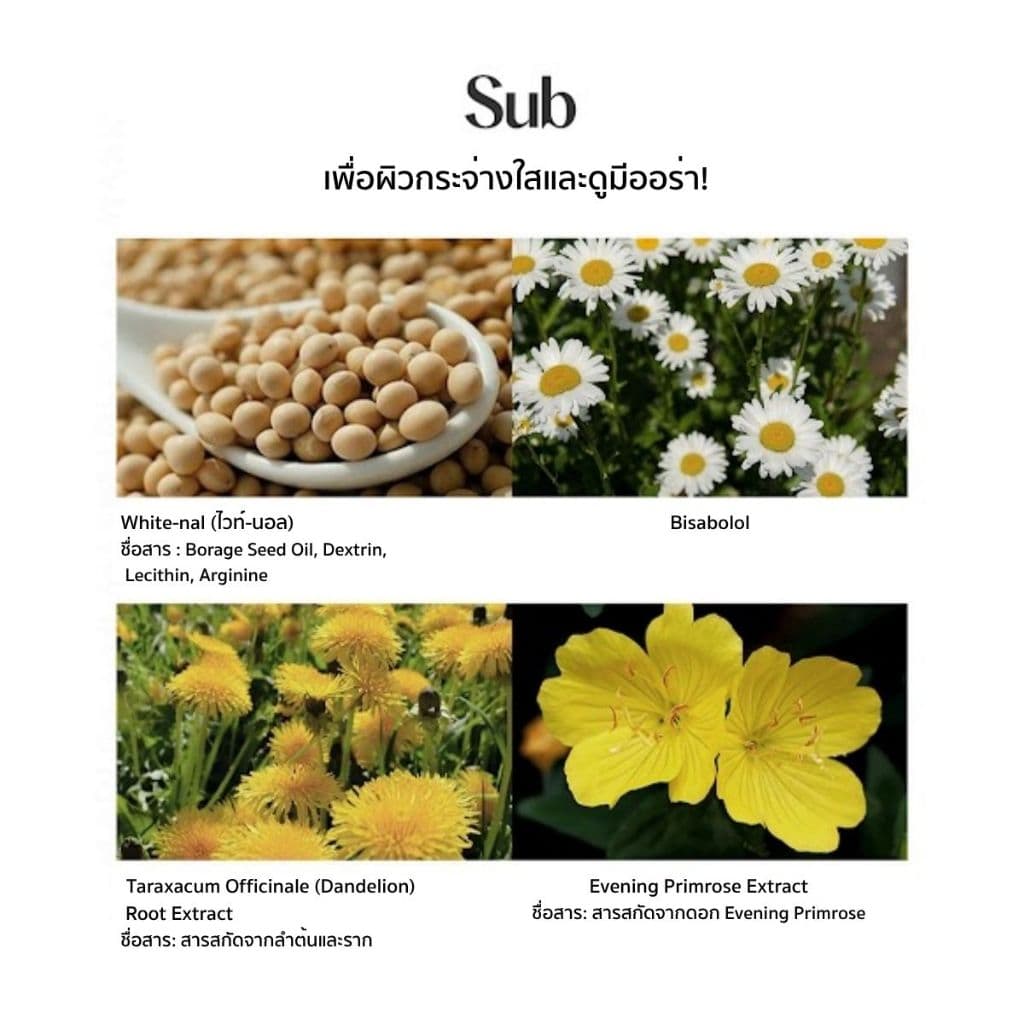 Madeca Lab Mask Mela Brightening 25ml มาส์กชุ่มชื้น สำหรับผิวขาดน้ำ ผิวแห้ง ให้อิ่มฟู เต่งตึง รูปที่ 6