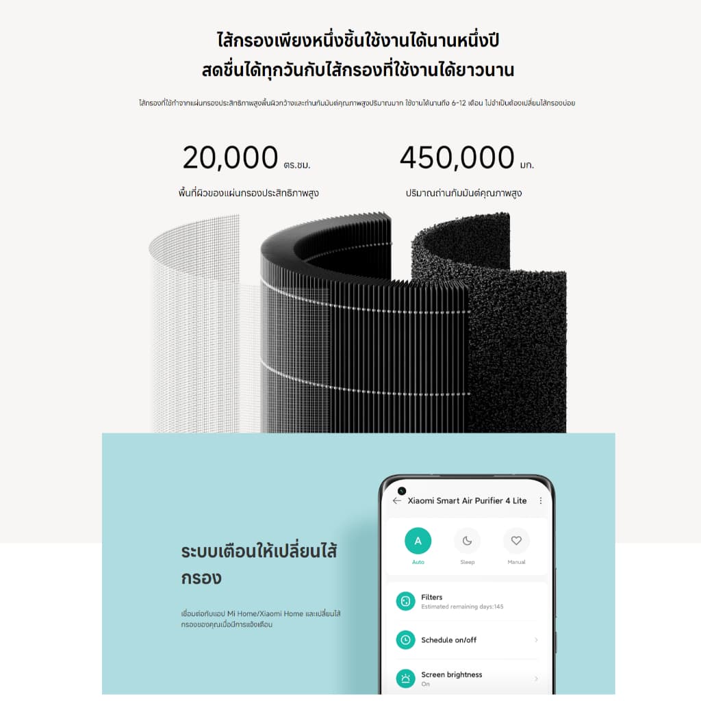 Xiaomi Smart Air Purifier 4 Lite/Max/6 ฟอกอากาศ I การกรองฝุ่นและละอองเกสร I ลดไวรัส H1N1 ในอากาศได้อย่างมีประสิทธิภาพ รูปที่ 7