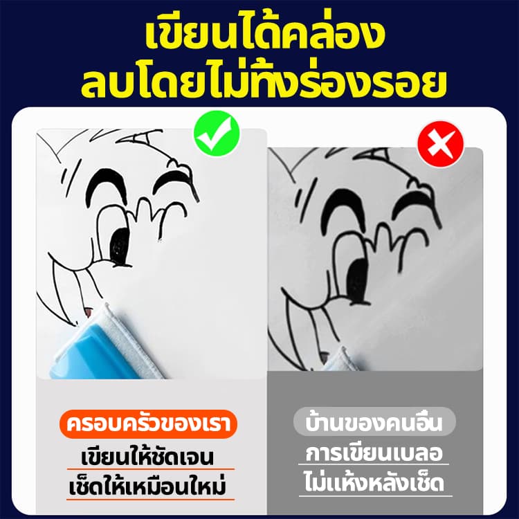จัดส่งที่รวดเร็วสติกเกอร์ ไวท์บอร์ด กระดานไวท์บอร์ด ติดแน่น จะไม่ทำร้ายผนัง ไวท์บอร์ดแม่เหล็ก Whiteboard ไวท์บอร์ดแปะ รูปที่ 3