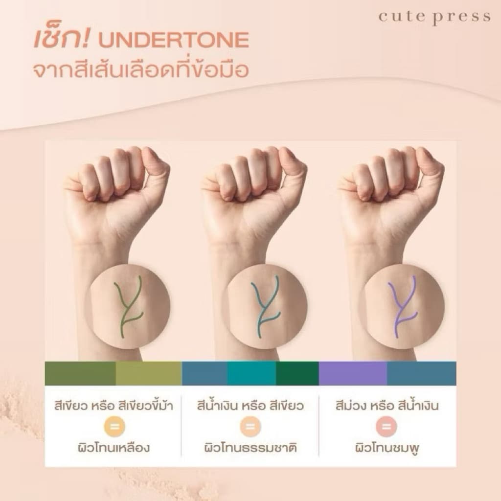 CUTE PRESS แป้งผสมรองพื้น MY MATCH FOUNDATION POWDER SPF 35 PA+++ ขนาดทดลอง 5g รูปที่ 3