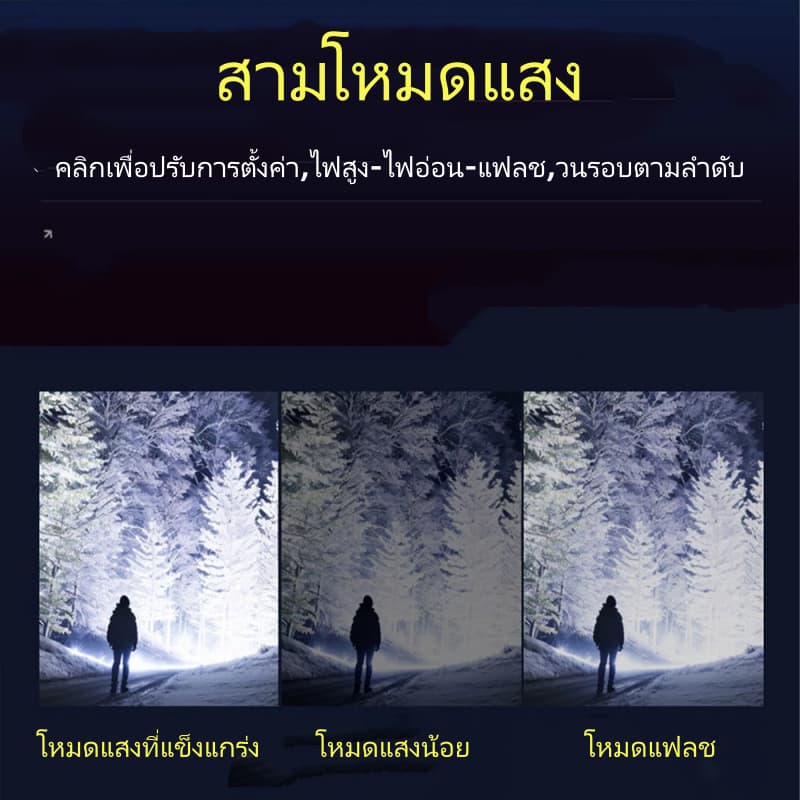 ไฟฉายพกพา ซูมได้ ปรับได้ 3 ระดับ ไฟฉายแรงสูงไกล ไฟฉาย led ชาร์จได้ ไฟฉายสว่างมากๆ led flashlight รูปที่ 4