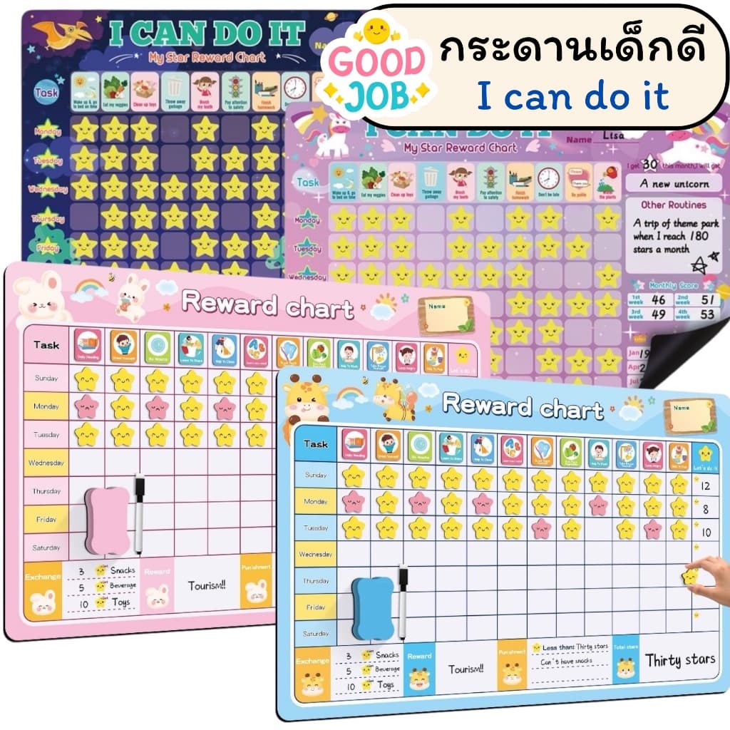 กระดานเด็กดี สร้างวินัยกิจวัตรประจำวันเด็กๆ I Can Do It รูปที่ 2