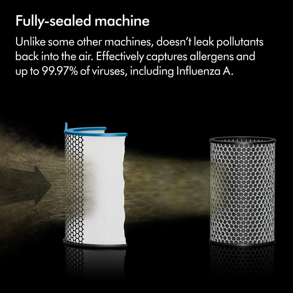 Dyson HushJet ™ Purifier Compact เครื่องฟอกอากาศ ไดสัน สีขาว รูปที่ 5