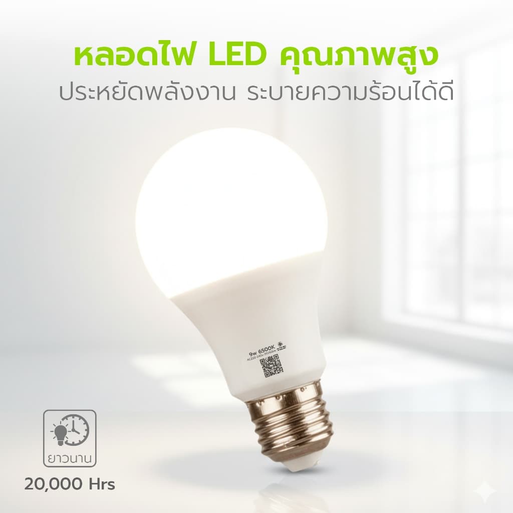 HOMEC หลอดไฟ LED หลอดไฟ ขั่ว E27 5w 7w 9w 12w 15w สำหรับโคมไฟประดับบ้าน โคมตั้งโต๊ะ หรือโคมทั่วไป รูปที่ 2