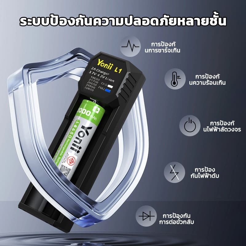 Yonii L1 3.7V รองรับถ่าน 26650 และ18650 Charger Li-ion battery ถ่านชาร์จ แบบ 1 ช่อง เต็มตัดอัตโนมัต รูปที่ 7