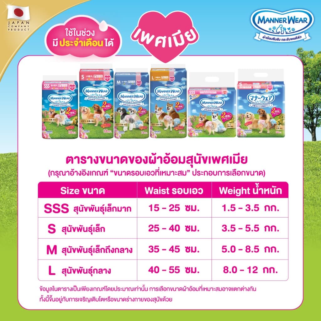 Unicharm Pet Mannerwear ผ้าอ้อมสุนัข แมนเนอร์แวร์ เพศผู้และเพศเมีย ขนาด SSS-L รูปที่ 3