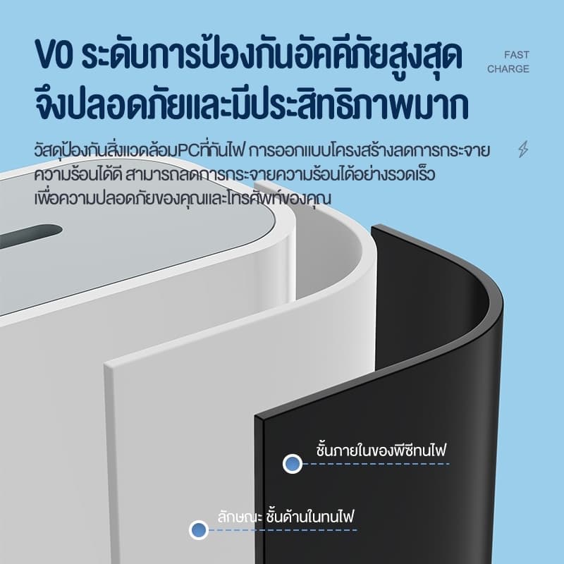 PD 30W Fast Charger สายชาร์จ Type C รองรับ สายชาร์จไอโฟน รูปที่ 4