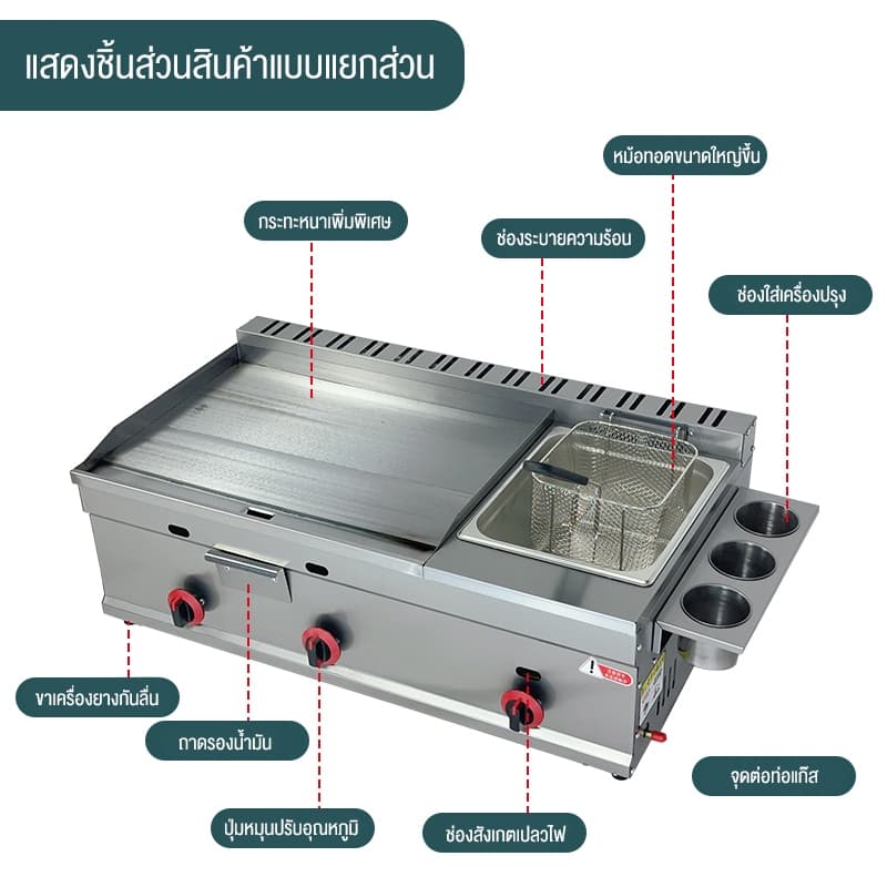 SHANBEN เตาย่างสเต็ก เตาย่าง ครัว เตาย่างแก๊ส มัลติฟังก์ชั่น เตาสเต็ก เตาย่างทอดแก็ส 2 หม้อทอด แก๊ส เตาหน้าเรียบ รูปที่ 9