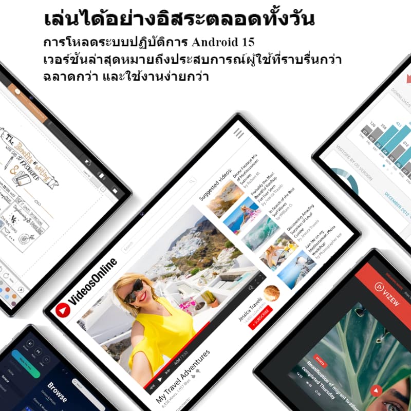 แท็บเล็ต v62 Android 15 12 นิ้วหน้าจอ RAM 16GB 1TB 15000mAh ความจุ Dual SIM Dual สแตนด์บายรองรับ 5G wifi รูปที่ 3