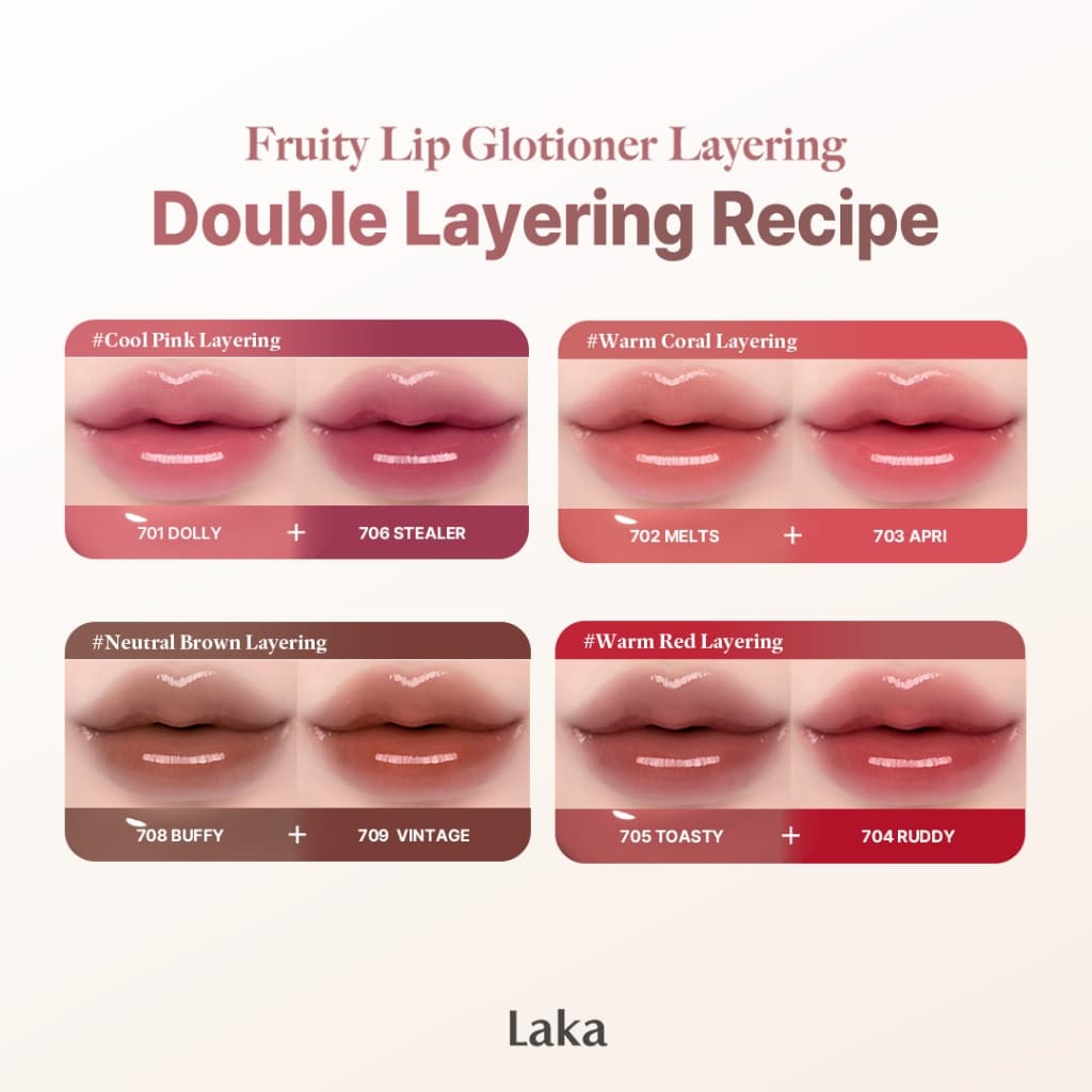 Laka : Fruity Lip Glotioner รูปที่ 4