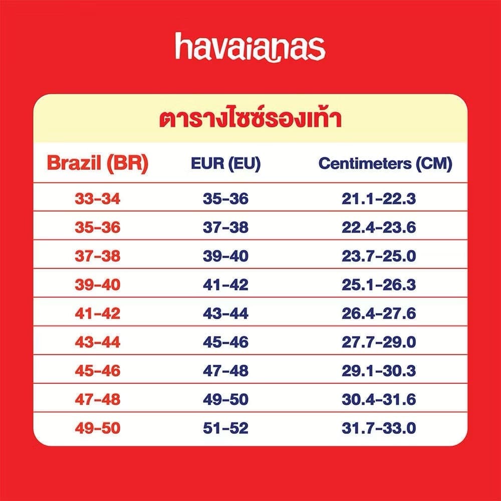 HAVAIANAS รองเท้าแตะ Slim Brilliant Blue 40000303504NF_H5BLXX รูปที่ 8
