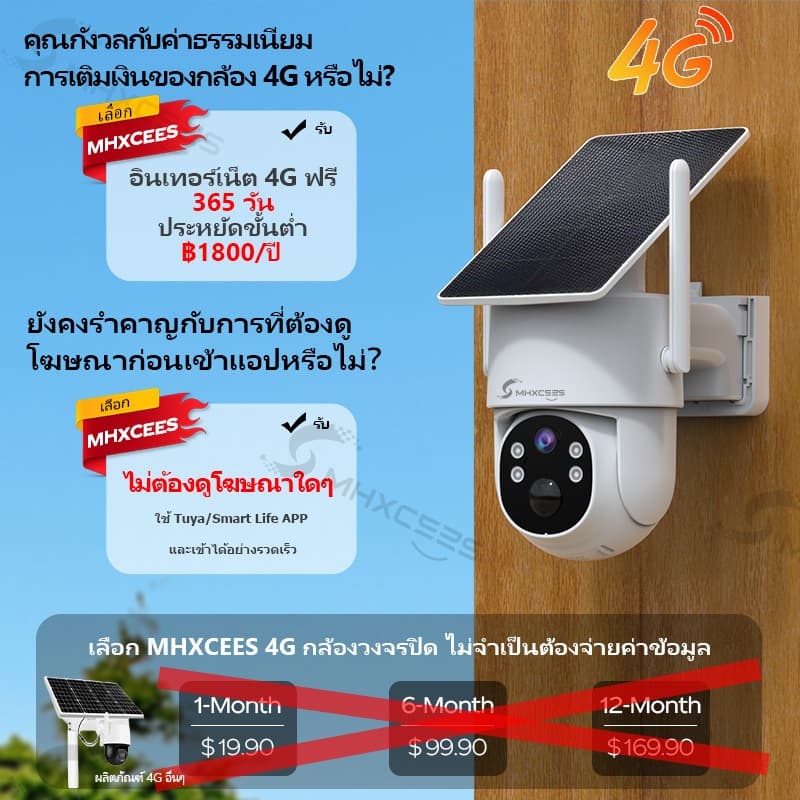 MHXCEES กล้องวงจรปิดพลังงานแสงอาทิตย์ 4G 2K ข้อมูลฟรี 1 ปี ไม่ต้องใช้ WiFi กันน้ำ กล้องอัจฉริยะ Tuya รูปที่ 2