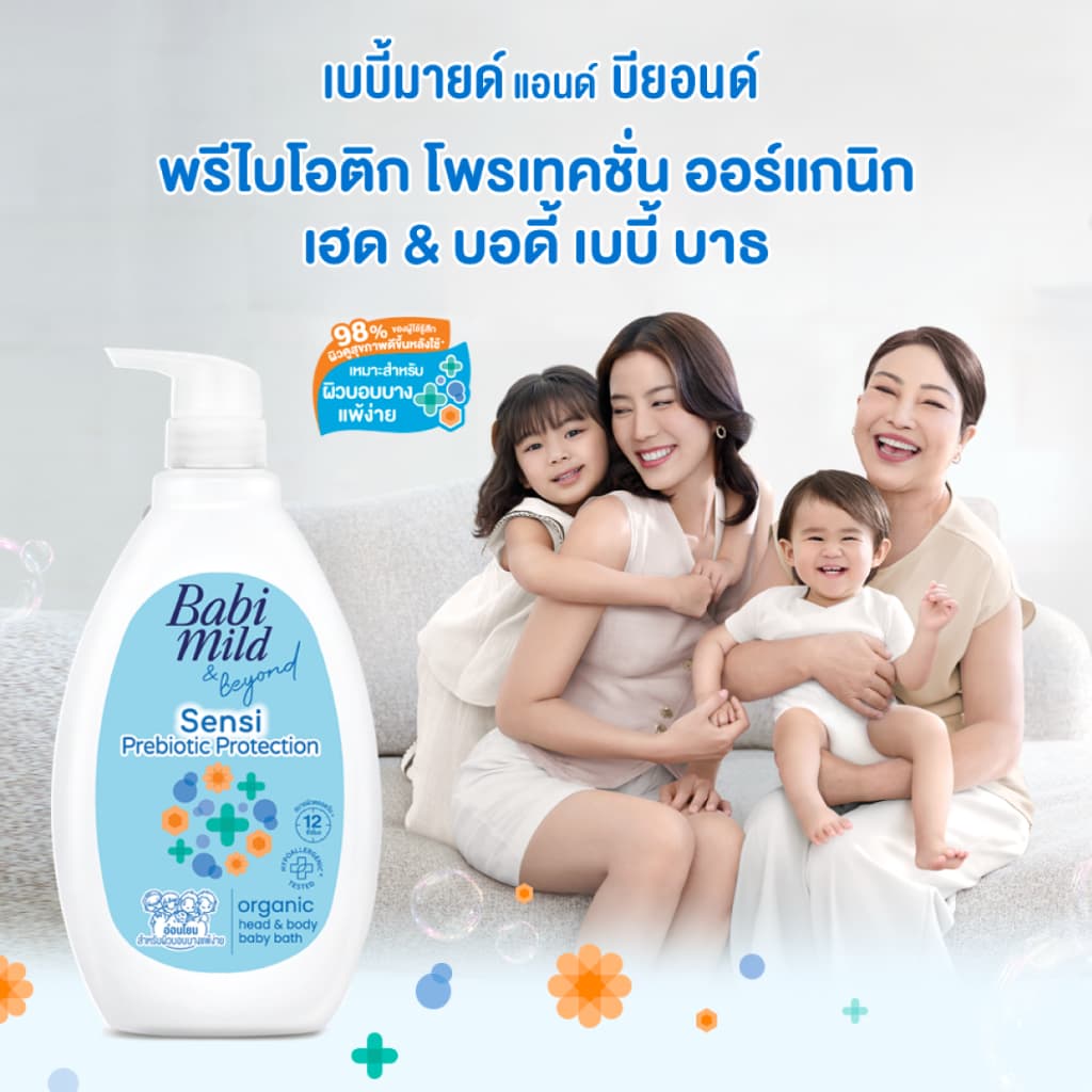 เบบี้มายด์ สบู่เหลวอาบและสระ พรีไบโอติก ออร์แกนิก รีฟีล 350มล แพ็คคู่ /Babi Mild Prebiotic 350ml x2 รูปที่ 3
