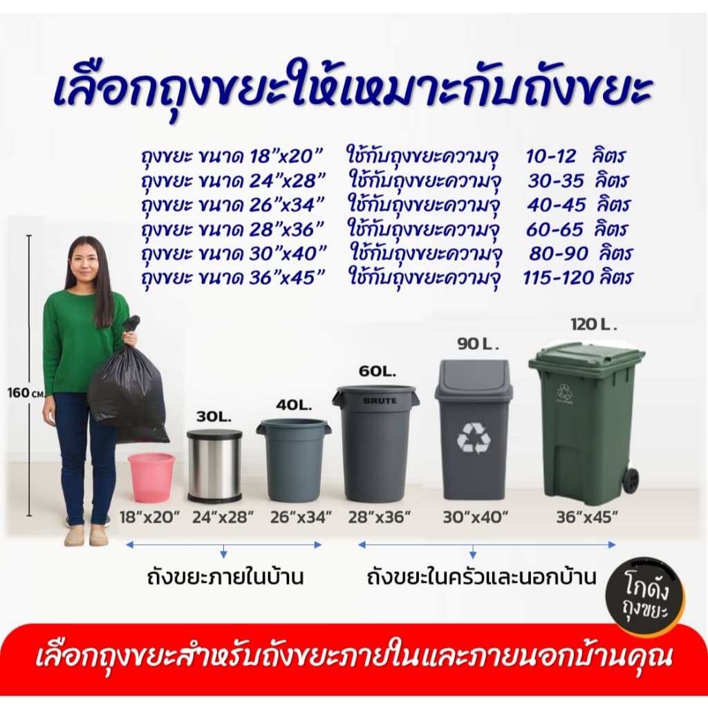 ถุงขยะ1แถม1 ถุงขยะแบบม้วนและแบบหูผูก ใช้ง่ายสะดวก ไม่มีกลิ่นเหม็น รูปที่ 8