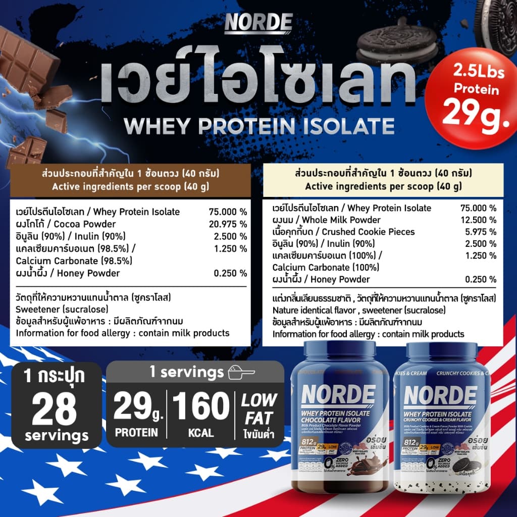 Norde Whey Protein Isolate เวย์โปรตีน ไอโซเลท สูตรเข้มข้น รสช็อกฯ โปรตีนสูง 29g เสริมสร้างกล้ามเนื้อ กระปุกใหญ่ 2.5 lbs รูปที่ 5