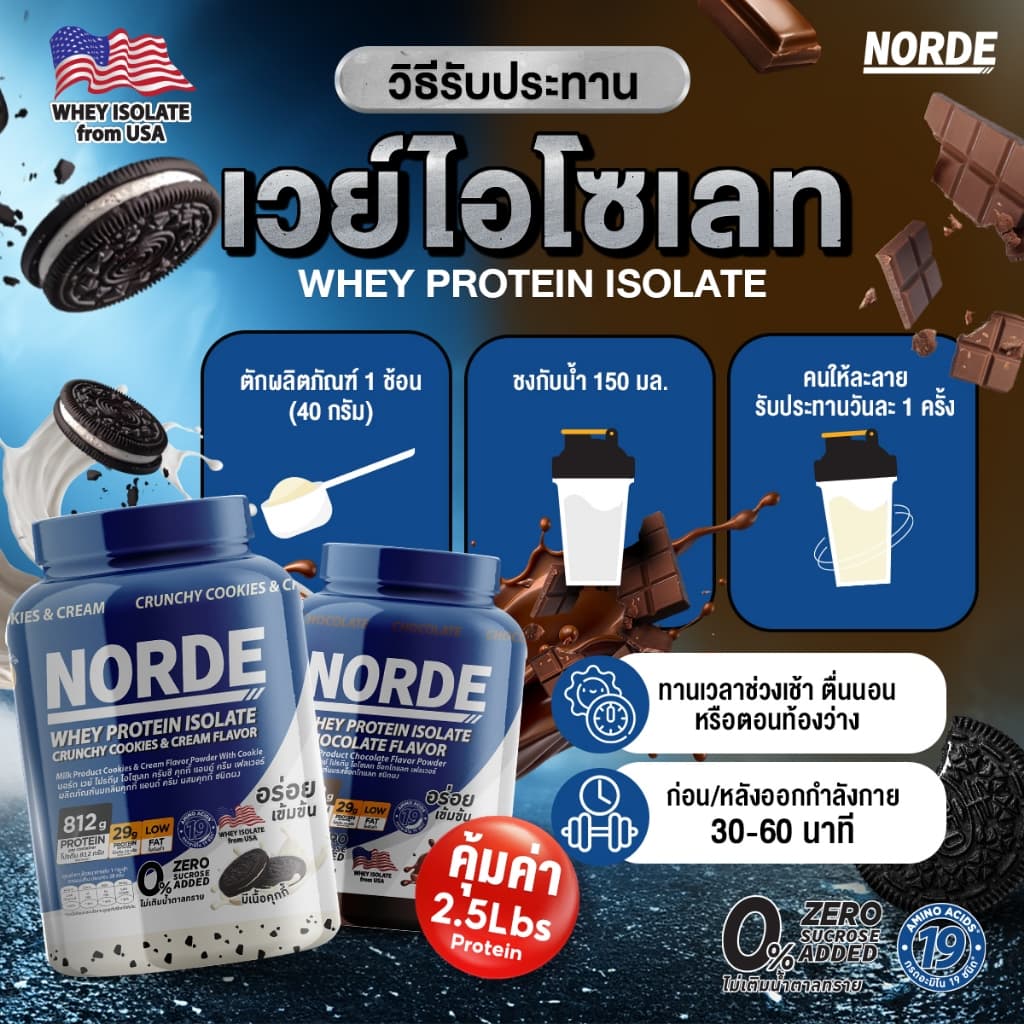 Norde Whey Protein Isolate เวย์โปรตีน ไอโซเลท สูตรเข้มข้น รสช็อกฯ โปรตีนสูง 29g เสริมสร้างกล้ามเนื้อ กระปุกใหญ่ 2.5 lbs รูปที่ 7