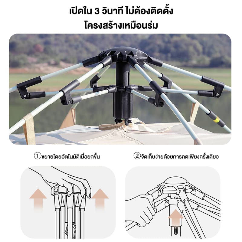 เต็นท์ เต็นท์สนาม เต็นกางอัตโนมัติ สำหรับ 3-4 คน แถมฟรีกระเป๋าและ เดินป่า พับได้ กันฝน ตาข่ายป้องกันแมลง รูปที่ 5