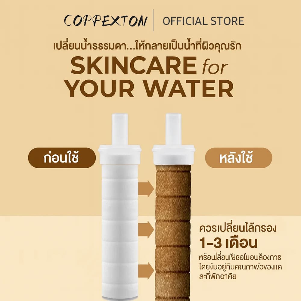 COPPEXTON Shower Filter ฝักบัวกรองน้ำ + รับฟรี Cotton Micro Filter ไส้กรองฝักบัว 3 ชิ้น รับประกัน 5 ปี รูปที่ 5