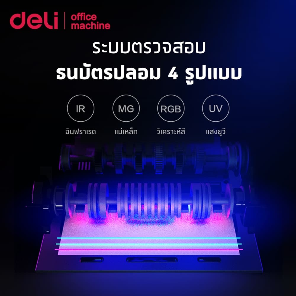 Deli เครื่อง​นับ​แบงค์​ เครื่องนับธนบัตร 4 ระบบ นับเร็วละแม่นยำ ใช้งานง่าย​ Bill Counter รูปที่ 2