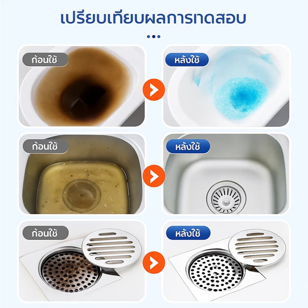 เทปุ๊บ ท่อโล่งทันที! น้ำยาล้างท่อตัน 550ml ทะลวงท่อ ส้วมตัน อ่างน้ำตัน แก้ท่ออุดตัน เห็นผลเร็ว ใช้งานง่าย รูปที่ 3