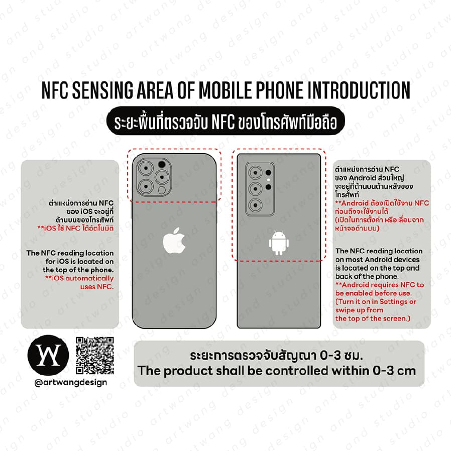 ป้าย NFC LINE ไลน์ แบบฐานเอียง หน้าเดียว ป้ายเพิ่มเพื่อน ใส่โลโก้ใส่คิวอาร์โค๊ดได้ รูปที่ 8